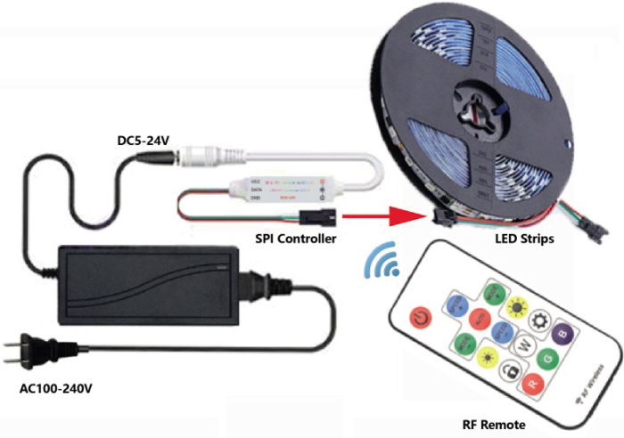 Контроллер SPI M-SPI-WS2811