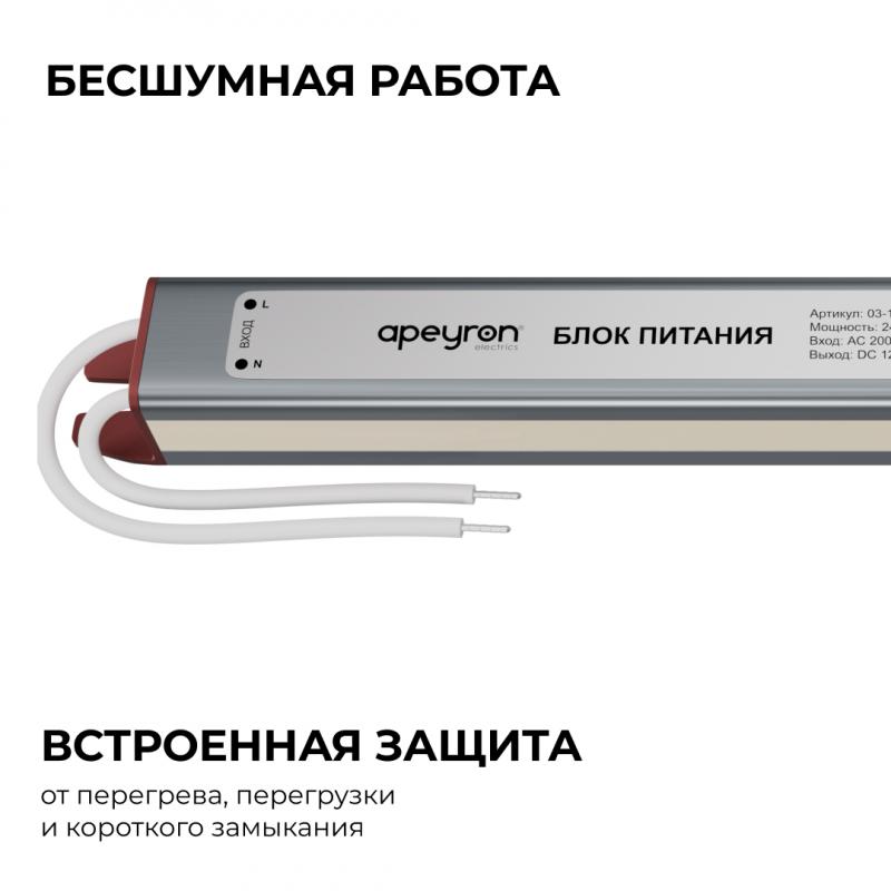 Блок питания Apeyron 12В, 24Вт, 200-264В, 2А, IP67 03-179
