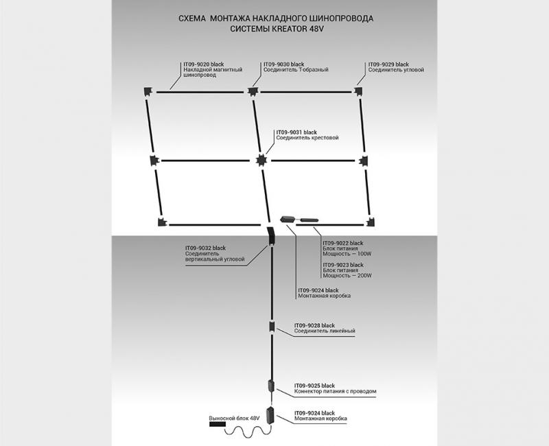 Соединитель Х-образный для магнитного шинопровода Italline IT09-9031 black